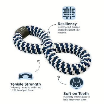 Tall Tails Navy Braided Infinity Tug Toy - Image 2